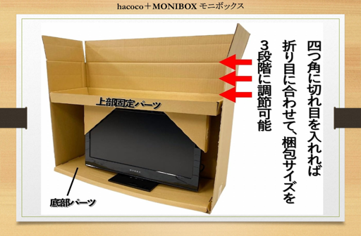 モニター梱包用
