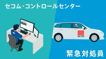 ホームセキュリティ監視サービス