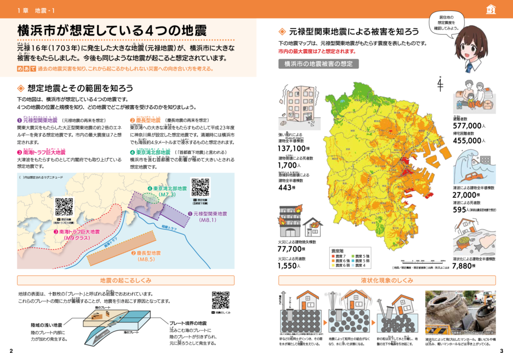 2026はまっ子防災ガイド第一章