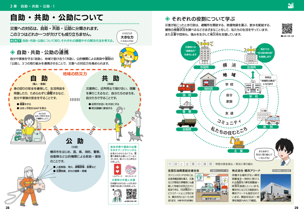 2026はまっ子防災ガイド第二章